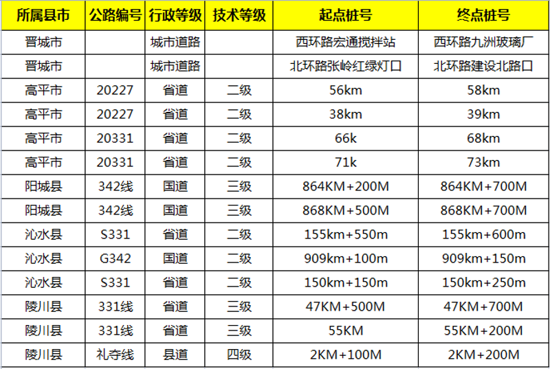 选择靠谱钟点工的指南